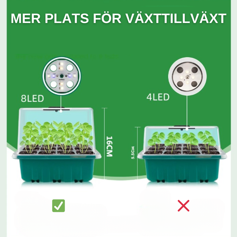 PlantBoost™ - 5 Pack Inomhusväxthus Med LED Och Luftcirkulation