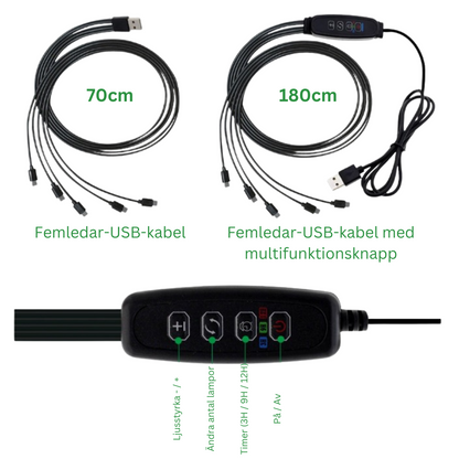 PlantBoost™ - 5 Pack Inomhusväxthus Med LED Och Luftcirkulation